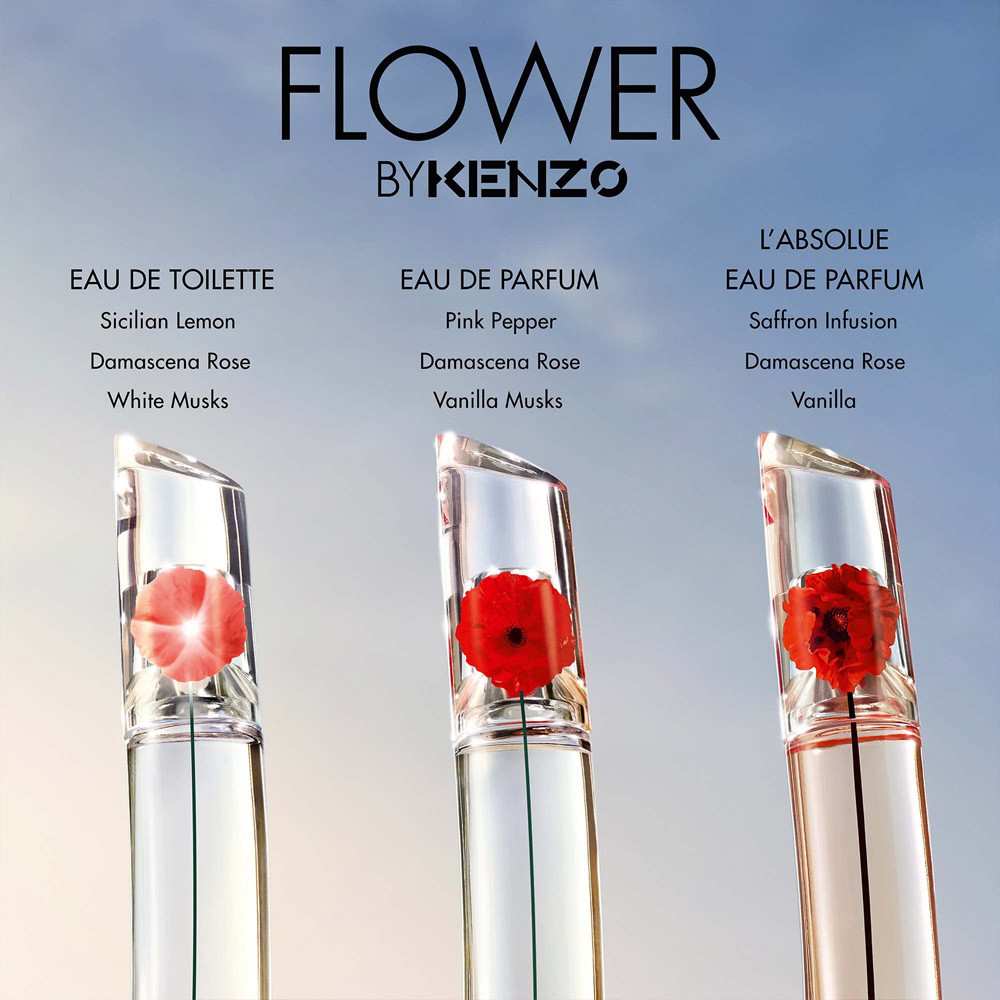 ❤️新品❤️フラワー バイ ケンゾー L'Absolue ケンゾー フラワー by KENZO L'Absolue オードパルファム 50ml |ナトニック